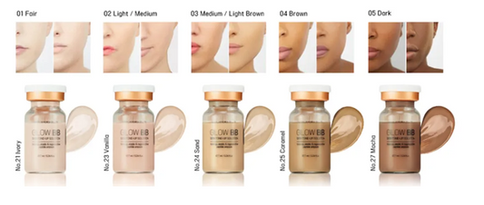 Dr. Drawing Glow BB Ampoule